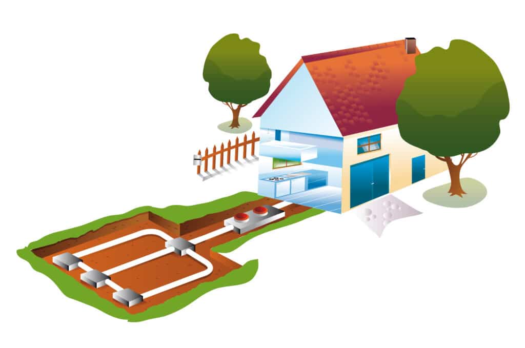 5 Different Types Of HVAC Systems hvac systems